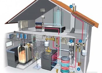Проектирование и монтаж систем отопления в частных домах и квартирах