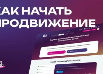 Обзор IPweb для продвижения в LinkedIn: как работает платформа и какие возможности дает